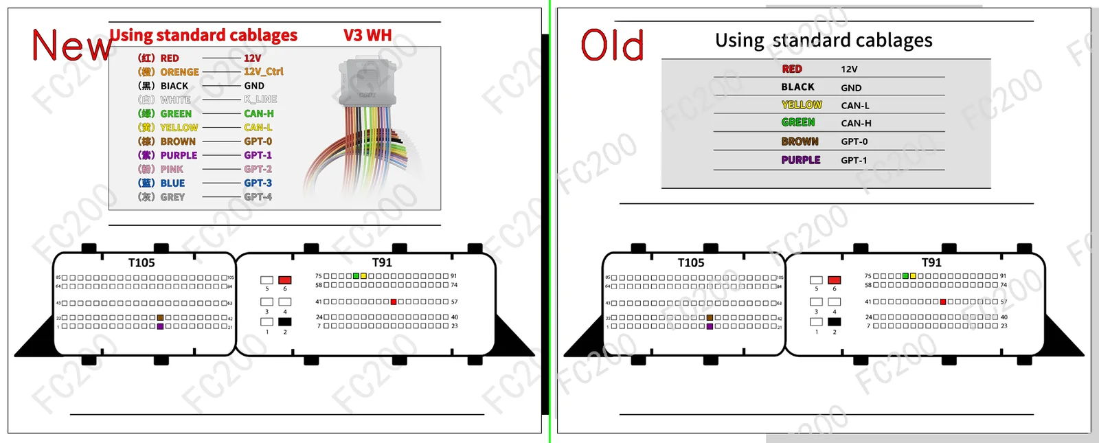 BOSCH MED17.8.32.png
