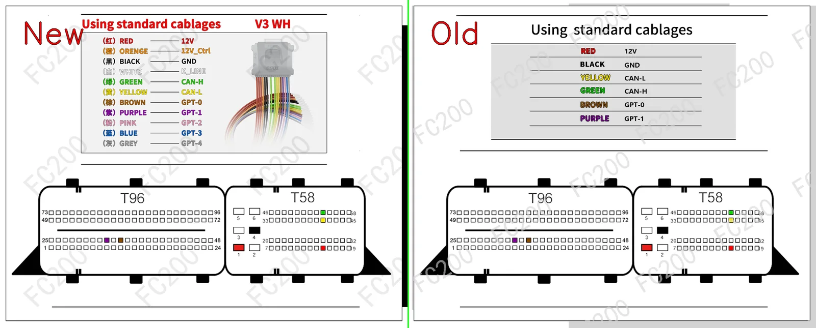 BOSCH MED17.9.3.png