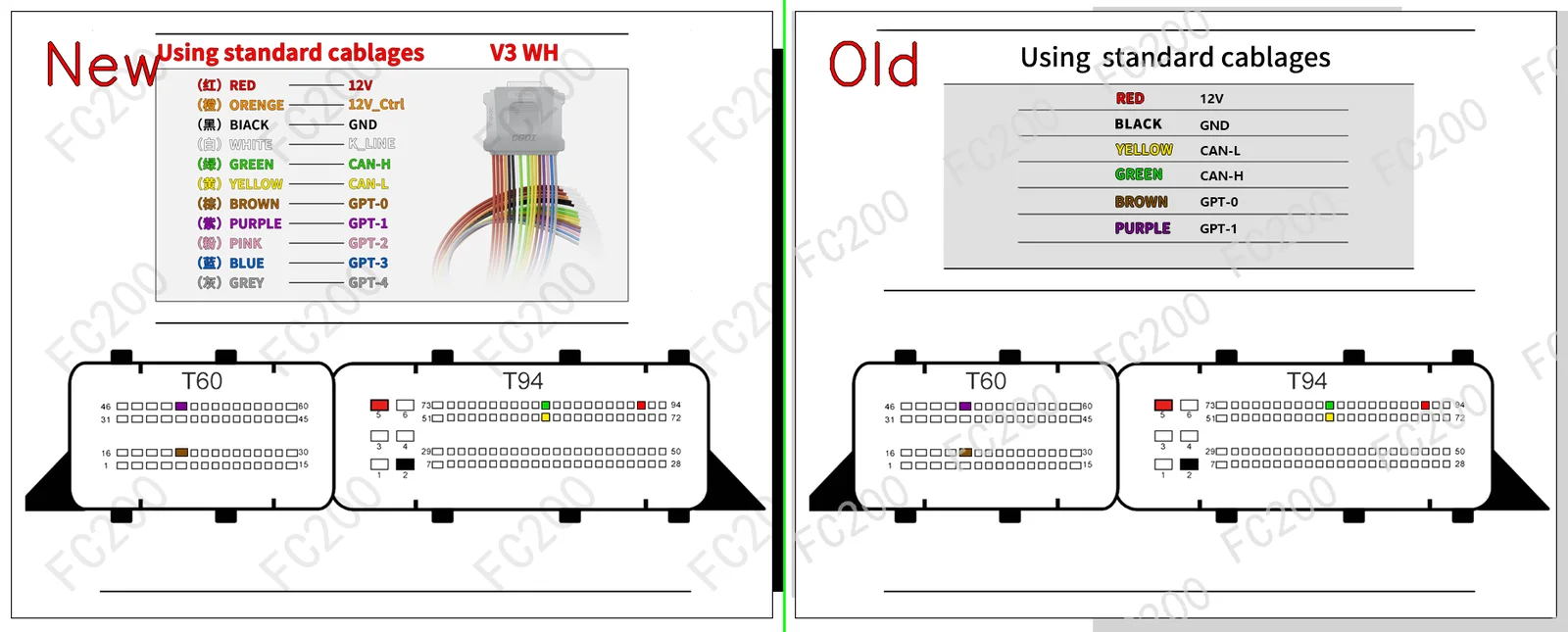 BOSCH MED17.9.63.png