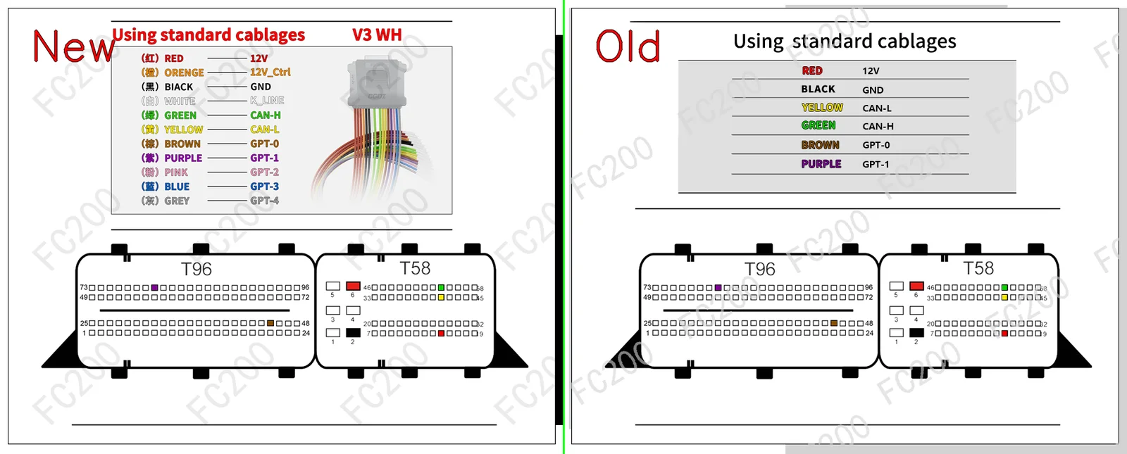 BOSCH MED17.9.7.png
