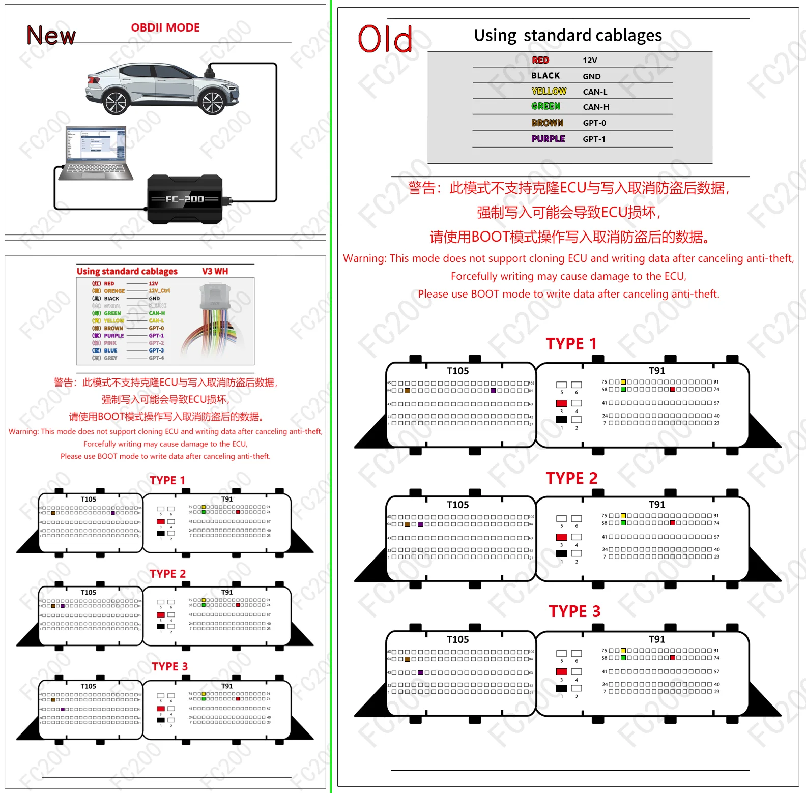 BOSCH MEDG17.9.8.png