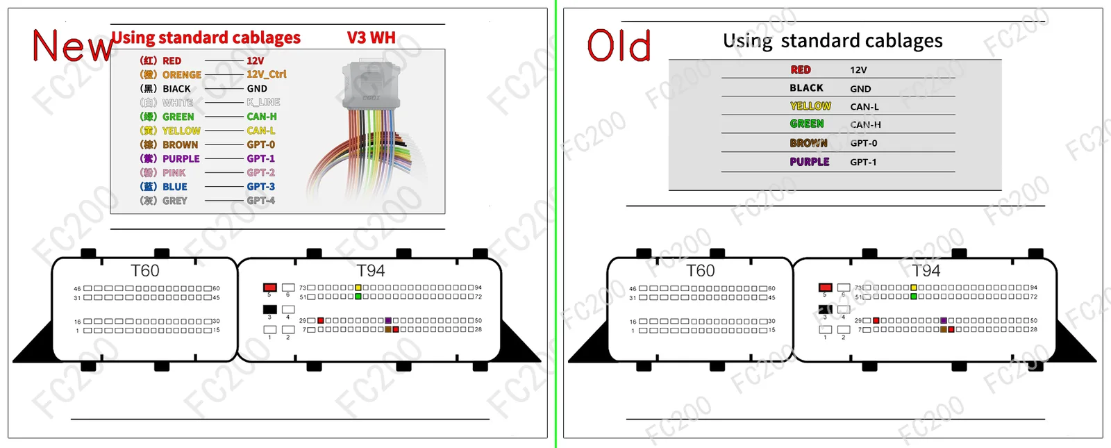 BOSCH MEG17.9.13.png