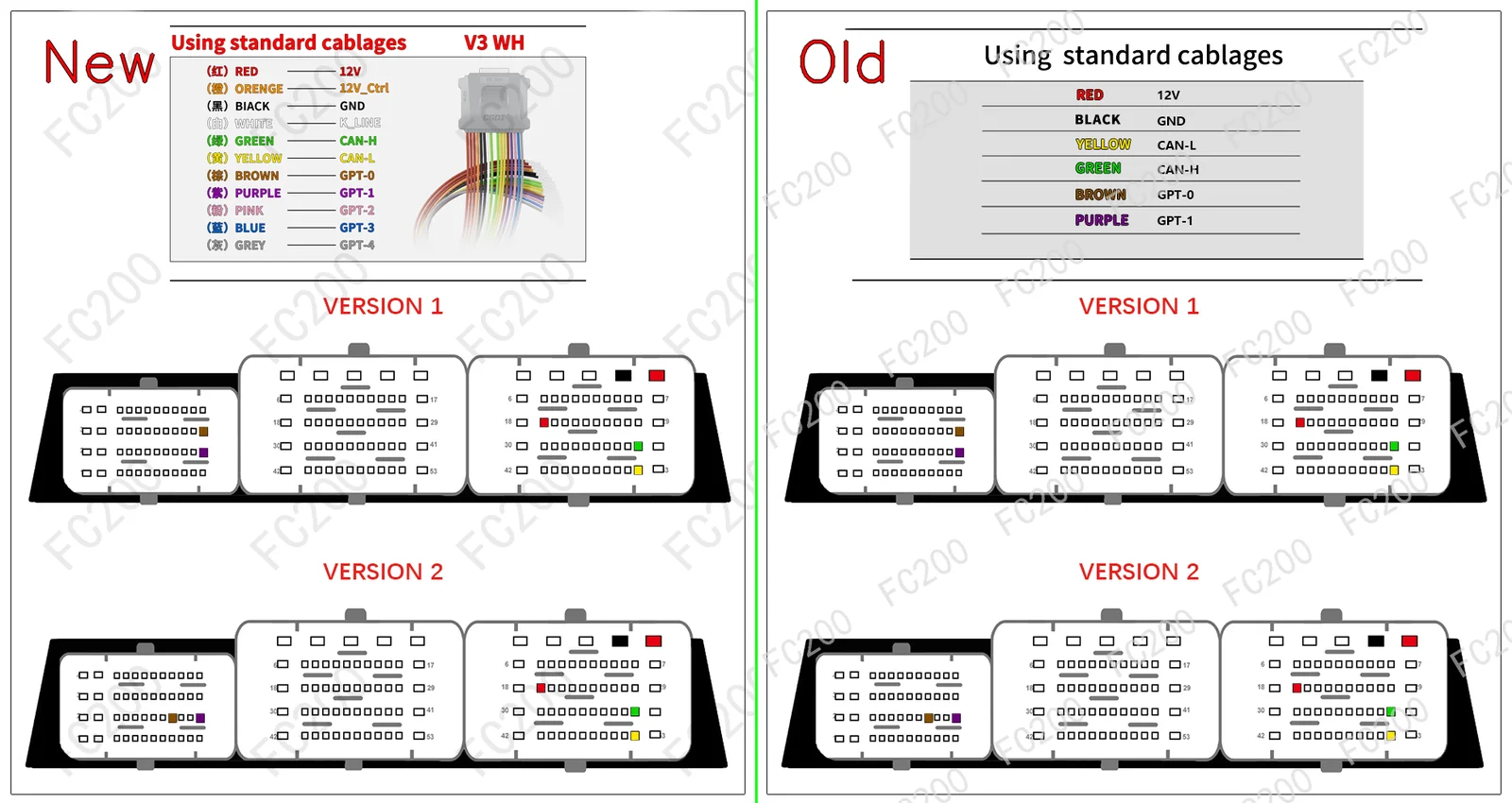 BOSCH MEV17.4.2.png