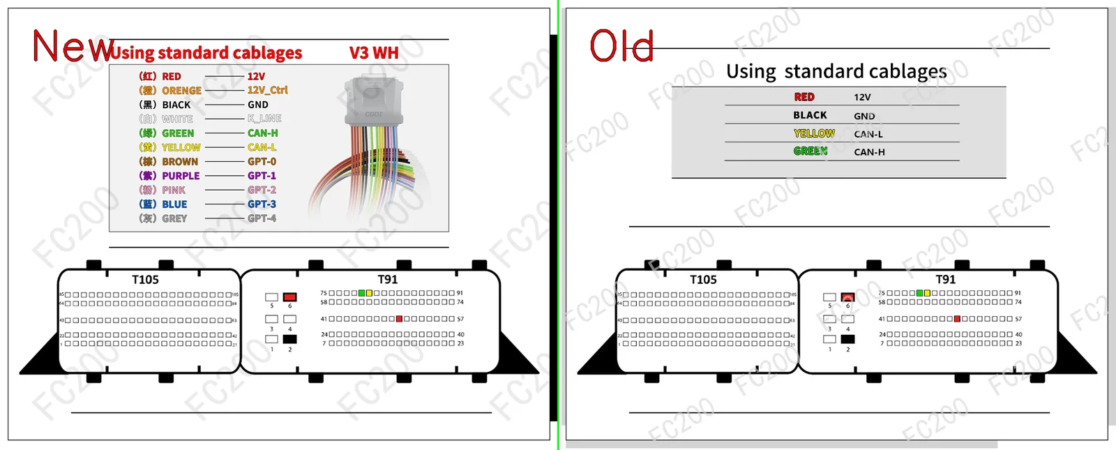 BOSCH MG1CS111.png