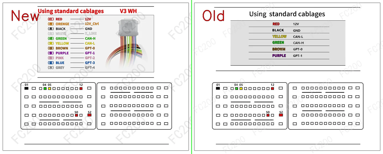 BOSCH MG1UA-UP8.png