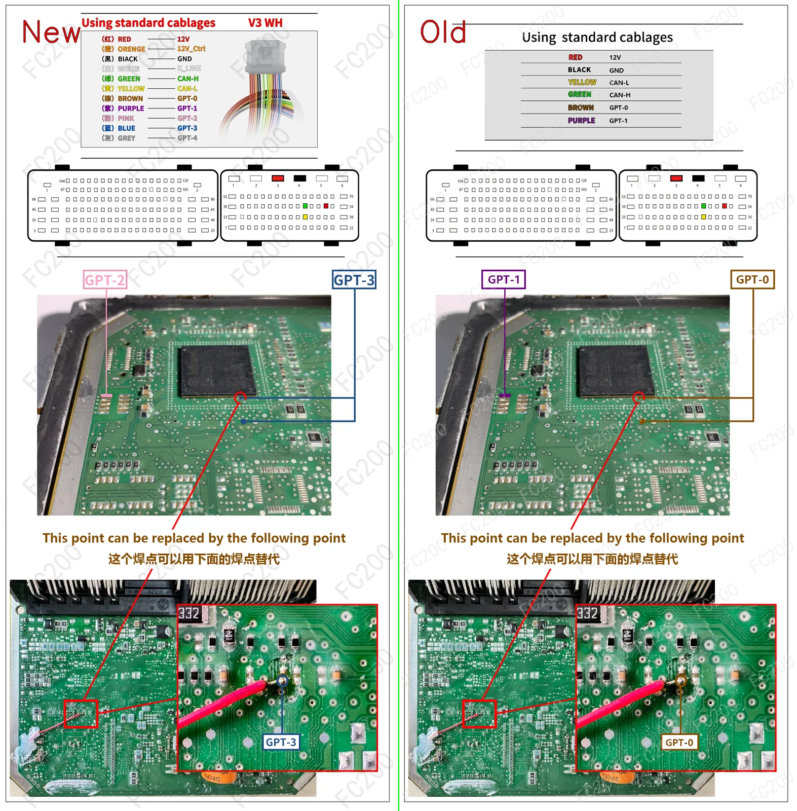 DELPHI DCM7.1A.png