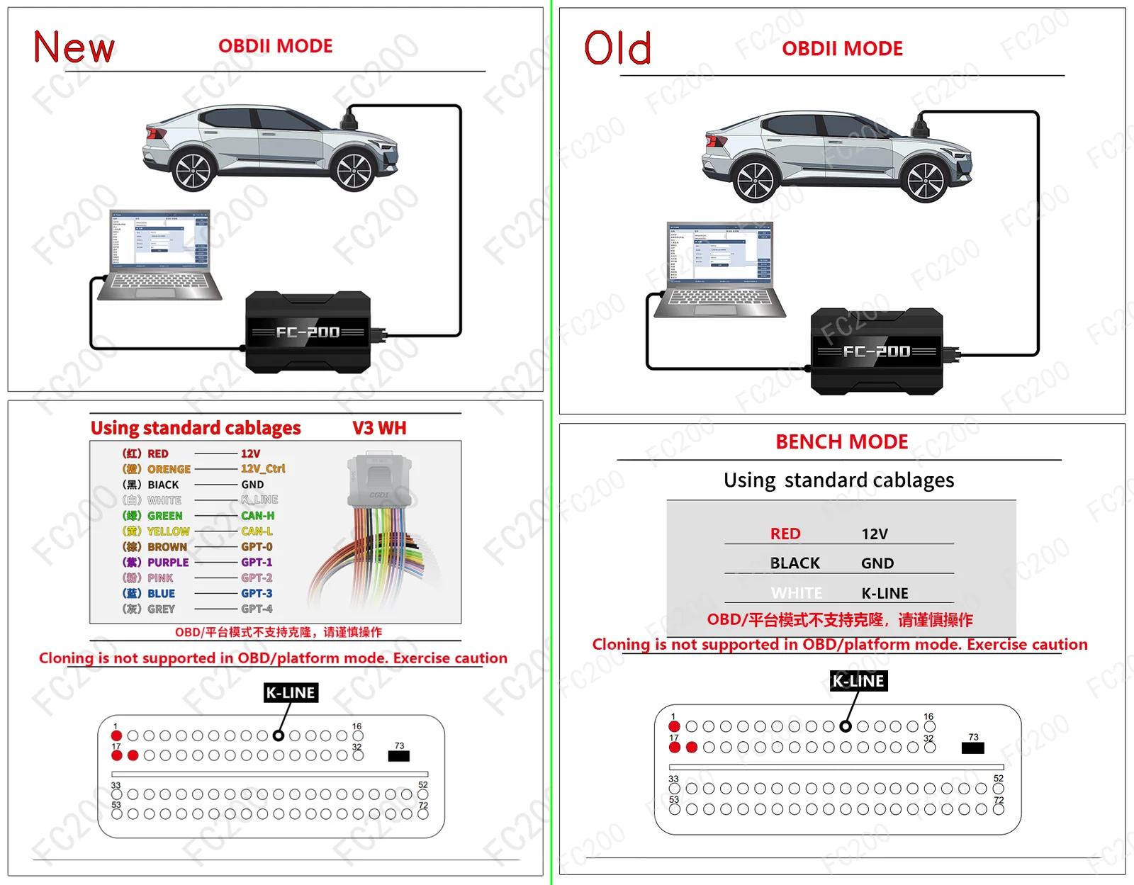 DELPHI MT20U MC912DT128.png