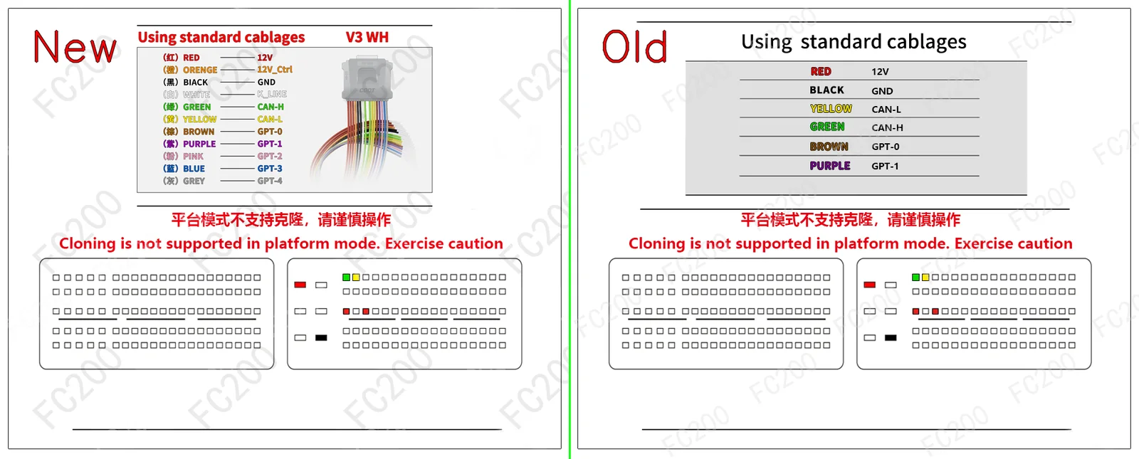 DELPHI _DCM7.1AP_AshokLeyland_test.png