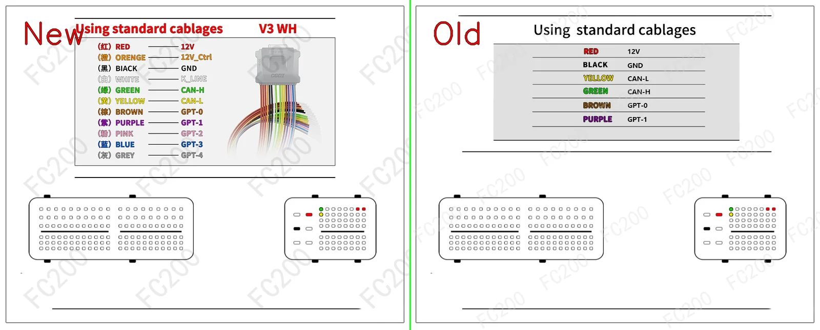 DENSO GEN3 R7F701202.png