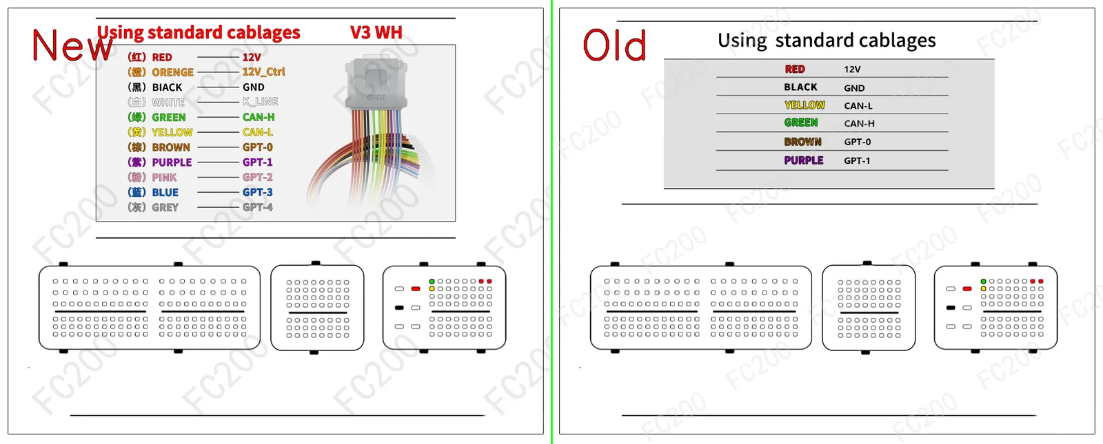 DENSO GEN3 R7F701216.png