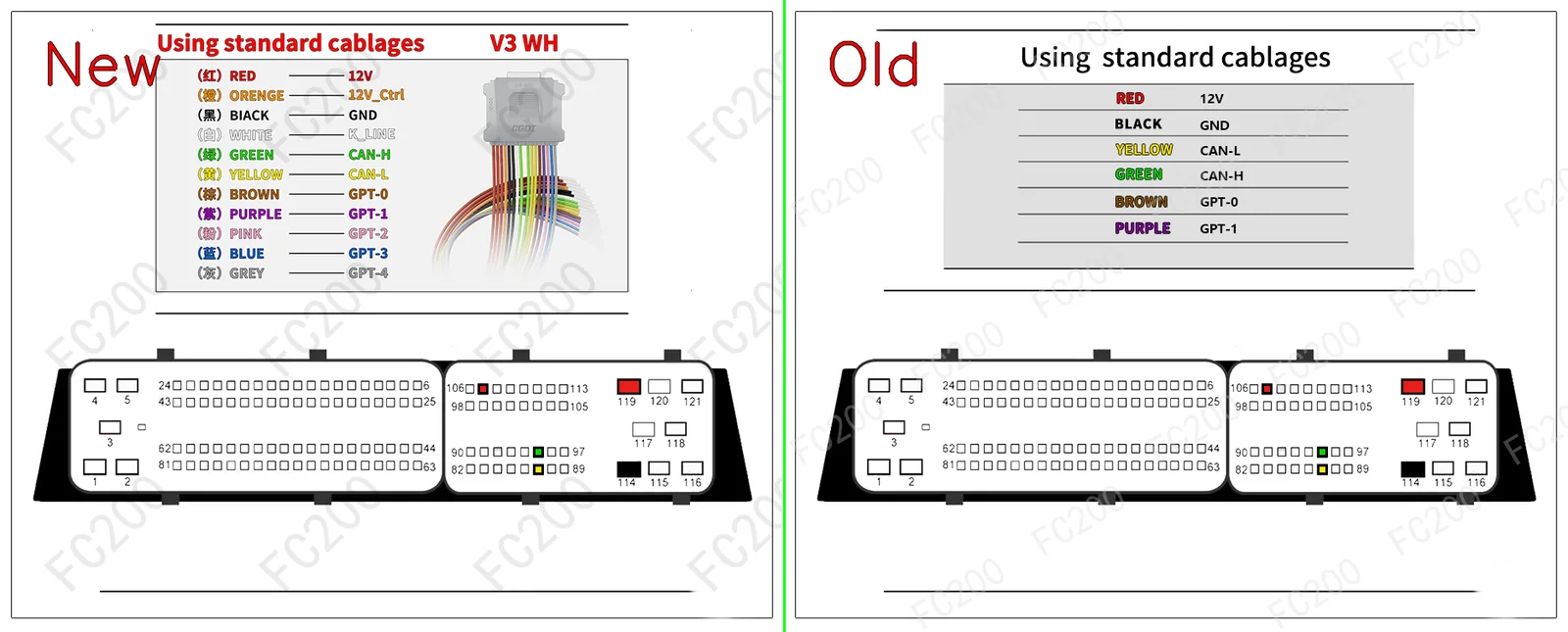 DENSO RF7x.png