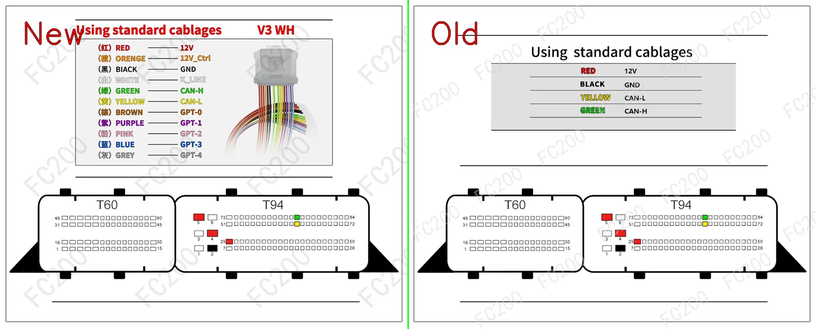 KEFICO CPEGD2.20.1 TC1782.png