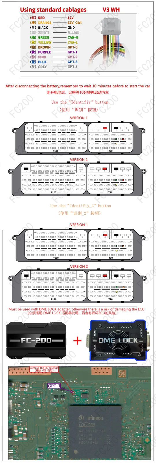 Locked_BOSCH MD1CS003.png