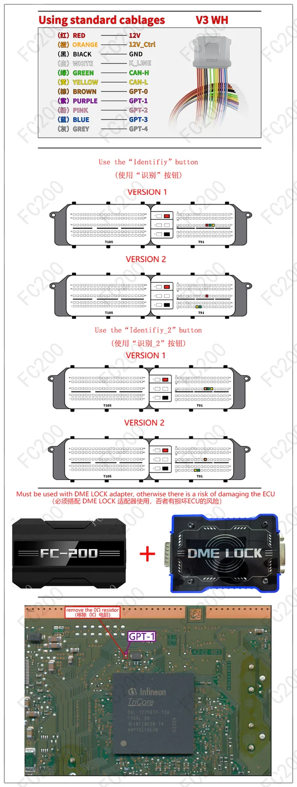 Locked_BOSCH MD1CS004.png