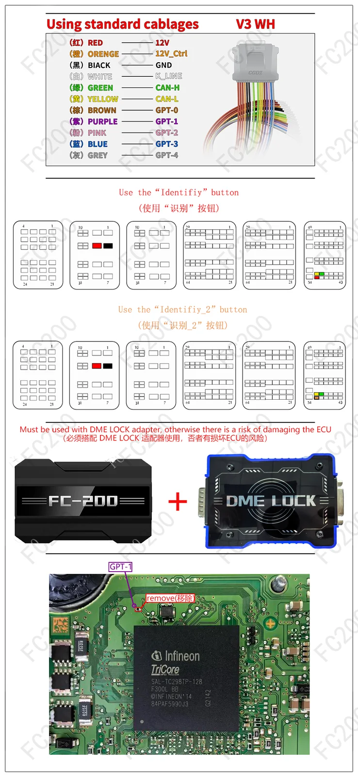 Locked_BOSCH MG1CS024.png