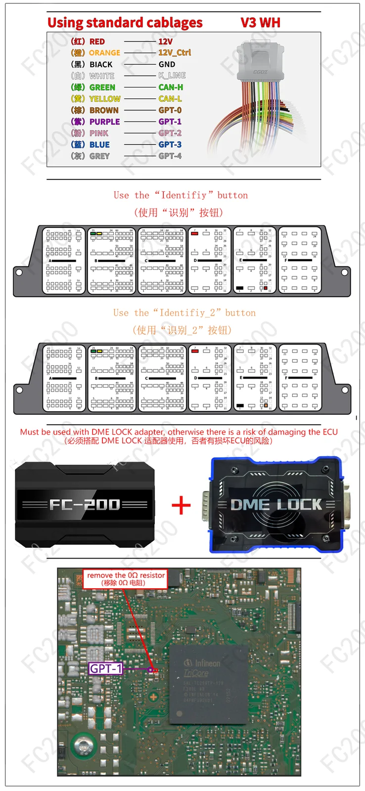 Locked_BOSCH MG1CS028.png