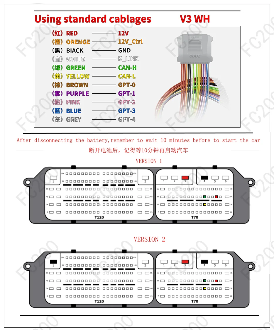 Locked_Bench BOSCH MD1CS003.png
