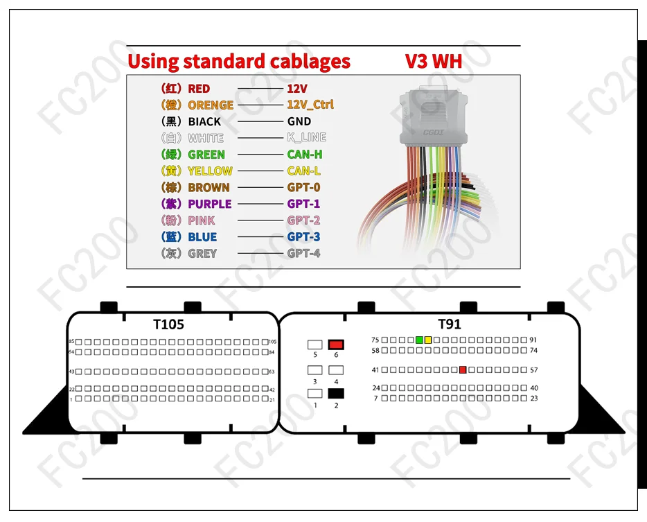 Locked_Bench BOSCH MG1CS111.png