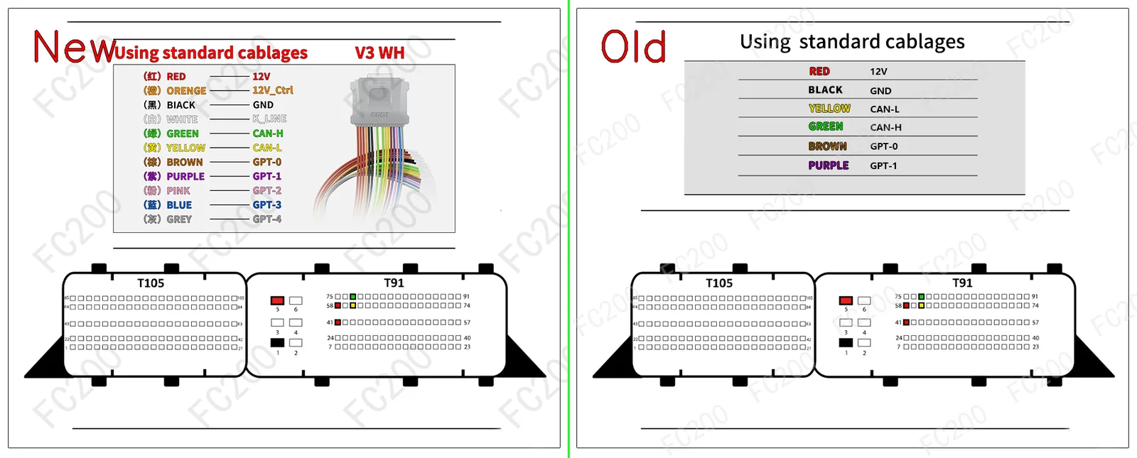 SIM2K_240_ECU.png