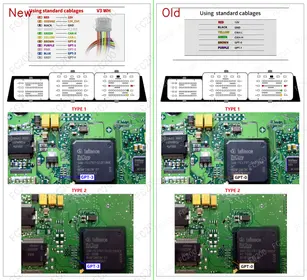 MEVD17.2.2