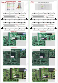 SID208 TC1797